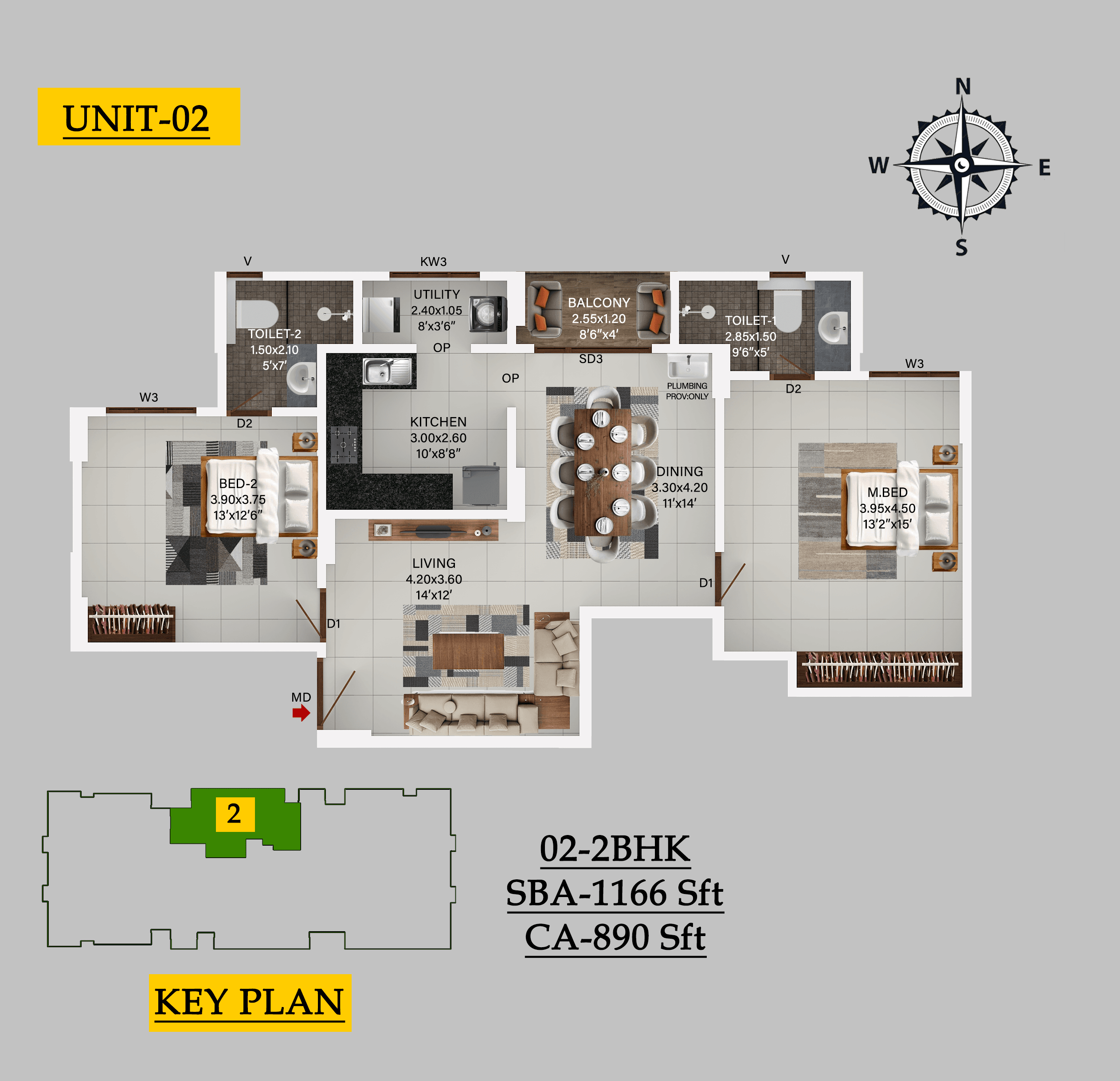 layout